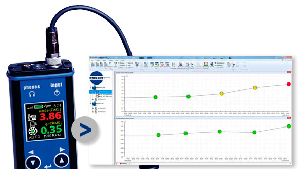 Software DDS - Para todos los datos colectados con los equipos Adash