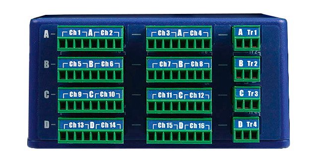 A3800 - Monitoreo escalable