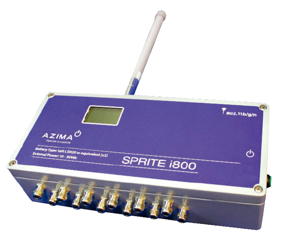 Watchman 360 - Sprite - Adquisición de datos