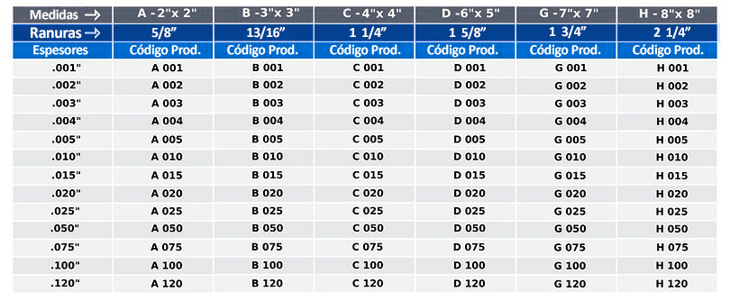 Tabla de Lainas Disponibles