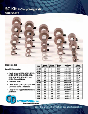 Pesos de Balanceo tipo Clamp-C