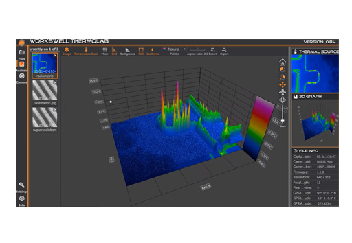 ThermoLab - Gráficos 3D